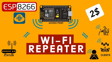 Turn NodeMCU/ESP8266 into a WiFi Repeater