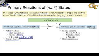 7.6 Standard Primary Photoreactions of (n,π*) and (π,π*) States