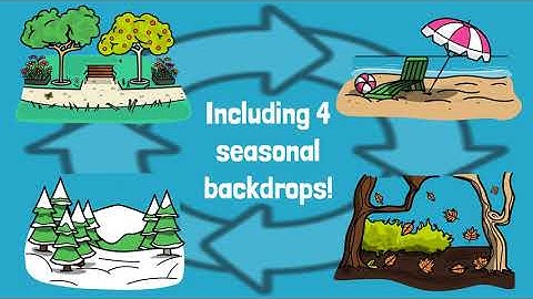 New scenery images added to the library! | VideoScribe