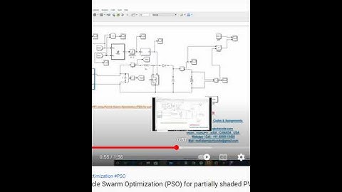 MPPT using Particle Swarm Optimization (PSO) for partially shaded PV array matlab simulink