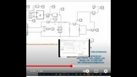 MPPT using Particle Swarm Optimization (PSO) for partially shaded PV array matlab simulink
