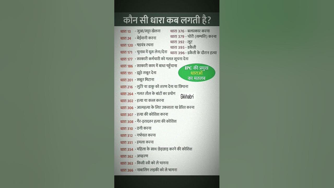 IPC Dhara YouTube ipc-dhara-youtube