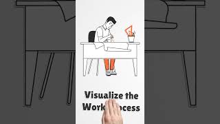 Why Your Workflow Feels Broken #workflowanalysis #productivity #businessops