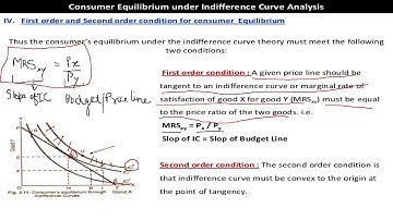 Class 11th, Day-58, Economics ,Chapter-4,  Lecture-6, (Indifference curve analysis)