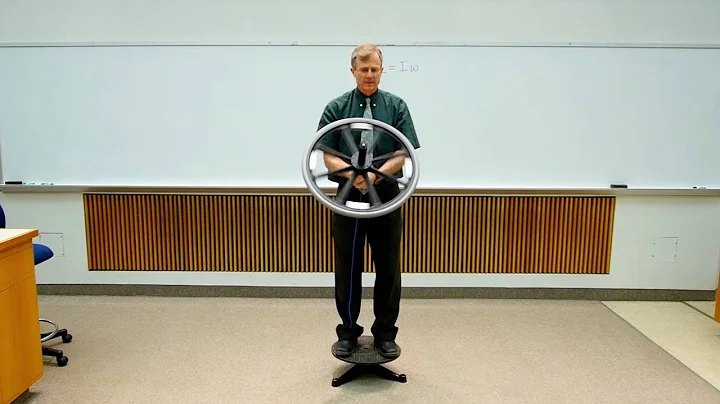 Angular Momentum Demo: Platform and Wheel
