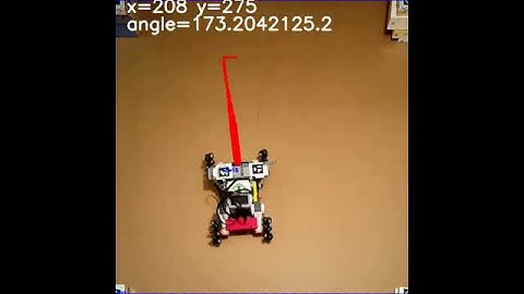 Position recording using Aruco