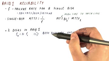 Raid 1 Reliability - Georgia Tech - HPCA: Part 5
