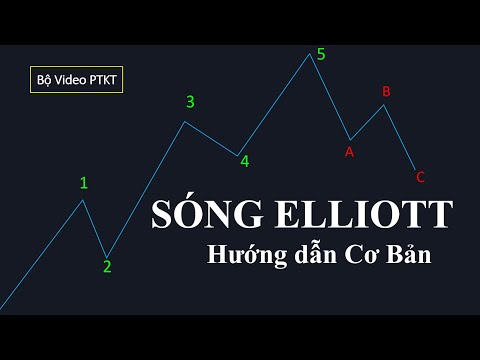 Video: Lý thuyết sóng Elliott: Nó là gì?