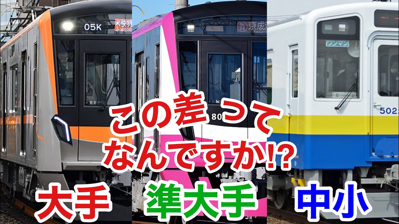 私鉄 格付け