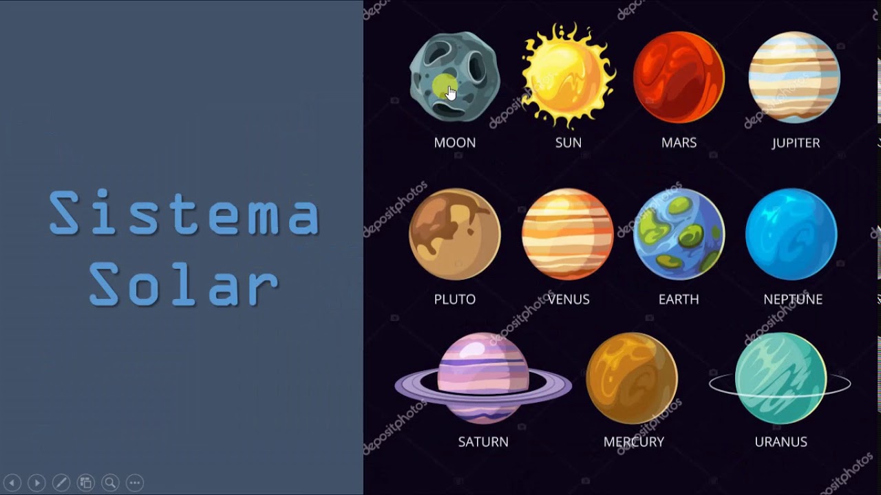 Todos los nombres de planetas