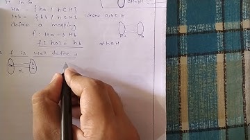 (Theorem:17)Part-2 One to one correspondence between any two right cosets. Ha~Hb