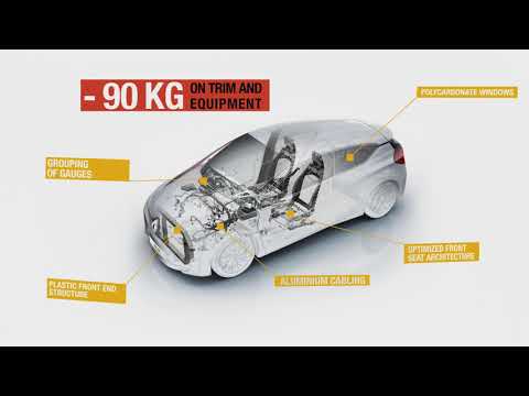 EOLAB, product film | Groupe Renault