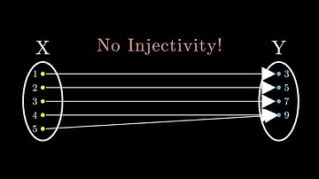 A Brief Introduction to Cardinality