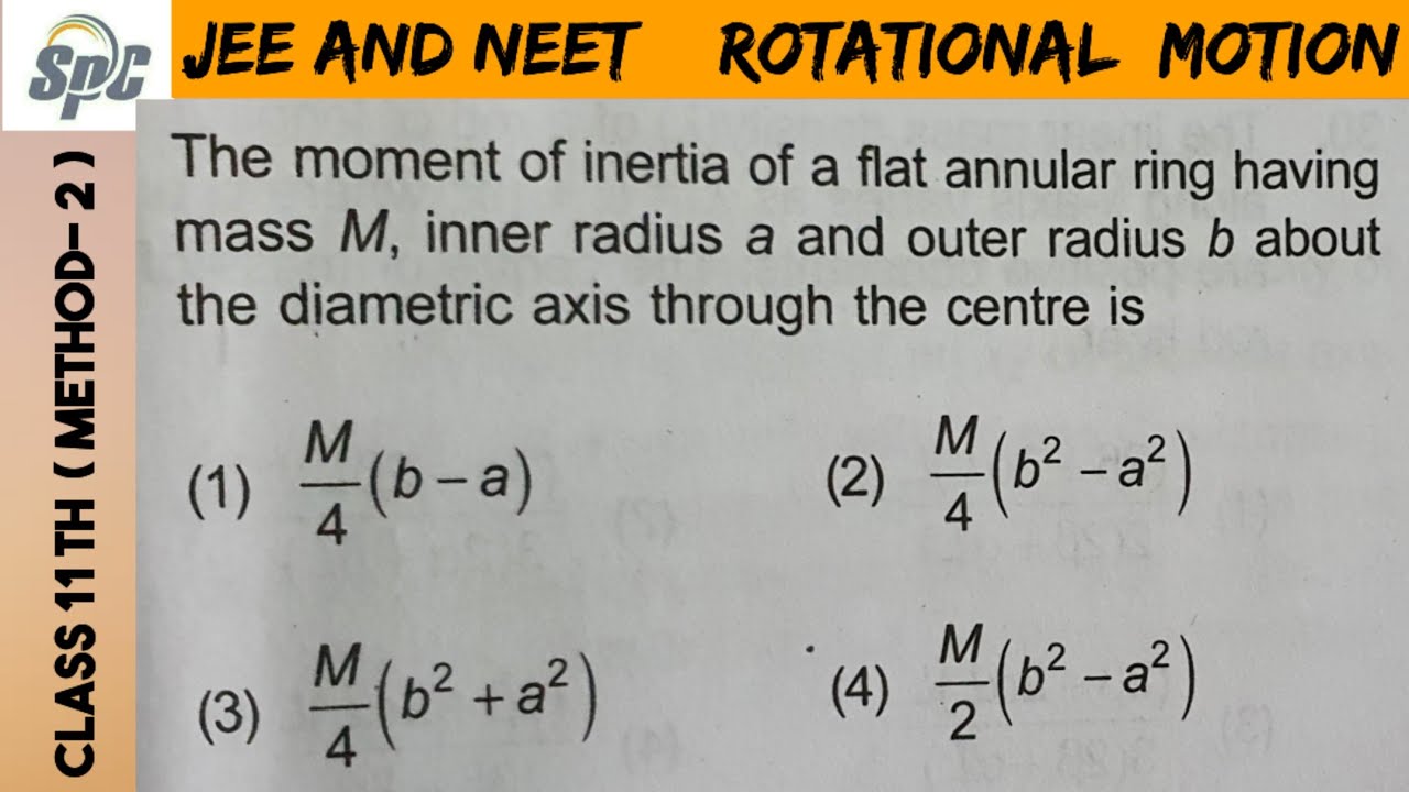 SOLVED: A disk of radius R has a negative charge uniformly distributed over  an inner circular region of radius a, and a positive charge uniformly  distributed over the outer annular region (ring-shaped