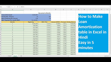 How to build an Amortization table in EXCEL (Fast and easy) Less than 5 minutes