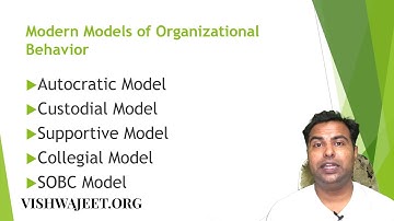 Models of Organizational Behavior [ autocratic, Custodial, supportive, collegial, SOBC model]