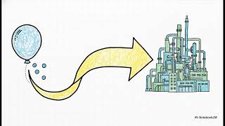 Full Intro to Chemistry 8-4 Effusion and Diffusion of Gasses - The Race of the Gases Guide