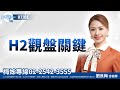 H2觀盤關鍵｜2025/07/01｜劉良梅 分析師｜Q女王