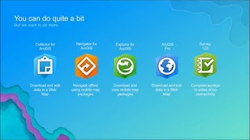 ArcGIS Online: Taking Data Offline