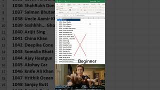 Excel Beginner Tutorial | Basic Excel सीखें आसान तरीके से | Puspendra Sir