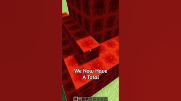 Day 13 Of Placing Redstone Blocks #minecraft #redstone #subscribers #shorts #trending #gaming