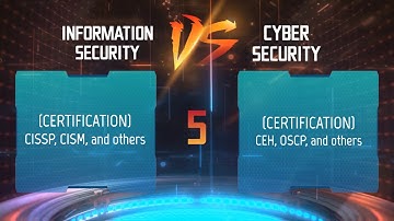 Information Security VS Cyber security - Certstation