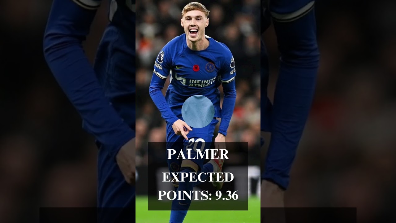 GAMEWEEK 37 CAPTAINCY PICKS! FANTASY PREMIER LEAGUE 2023/2024  
