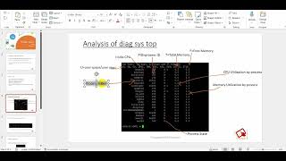 Fortigate Understanding CPU & Memory utilization (diag sys top) #fortios #troubleshooting
