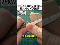 職人のナイフ技術