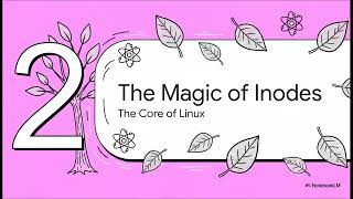 Linux basics part (13) Linux file system  management 