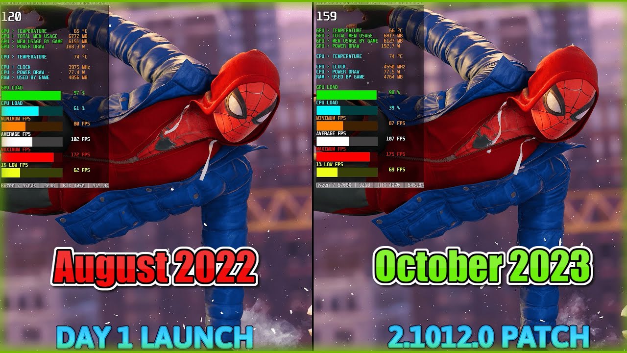 SPIDER-MAN MILES MORALES : (DAY 1 VS. V.2.1012.0.0 PATCH