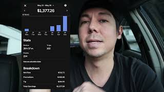 Uber Driver Makes $1400 in 1 week and $45 Dollars Per Hour!