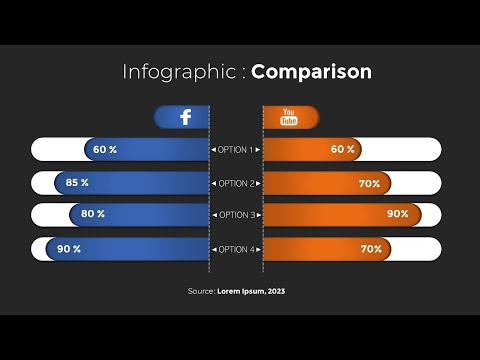 Infographics Show : Membuat Infografis Comparison dengan PowerPoint