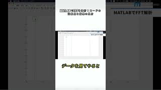 MATLABでFFTをマスターしよう！