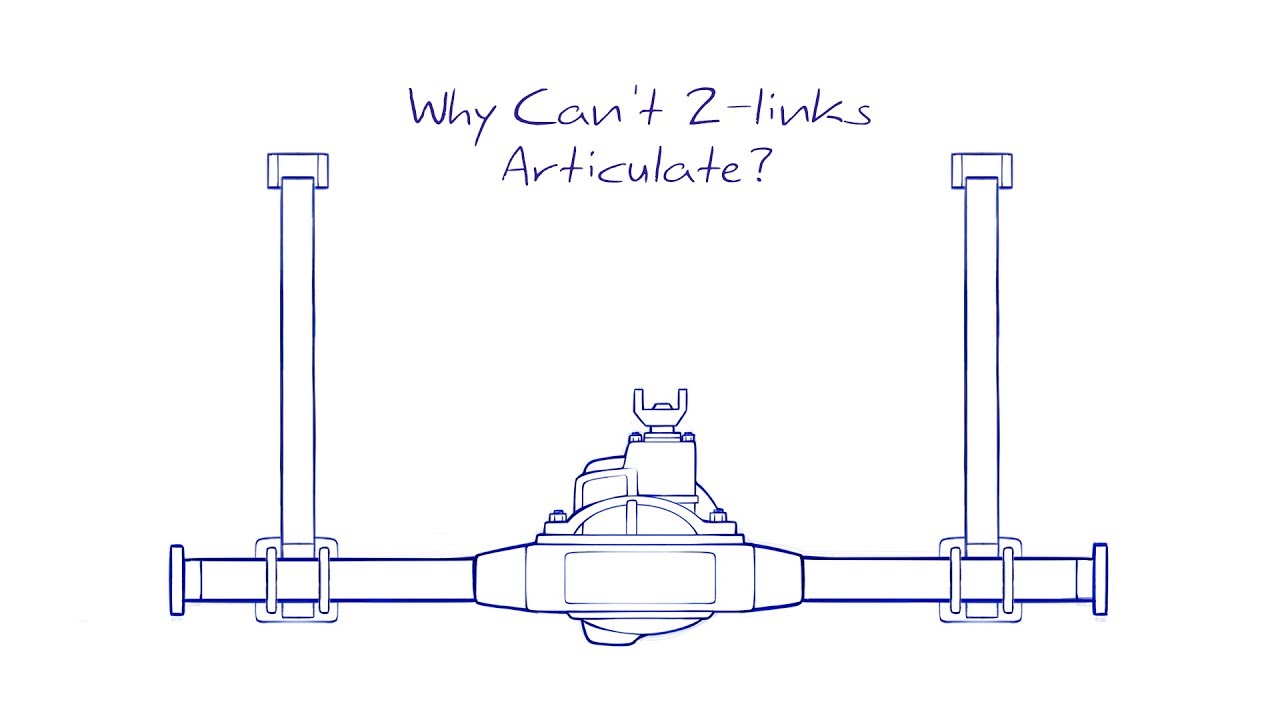 Why Does A 2 Link Rear Suspension Limit Articulation