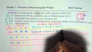 Grade 7 Volume 64 and Minimum Surface Area of Box