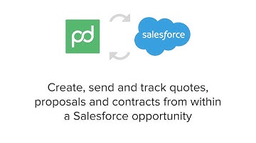 Salesforce Integration with PandaDoc