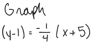 Line: Graph the line y - 1 = -1/4 (x + 5)