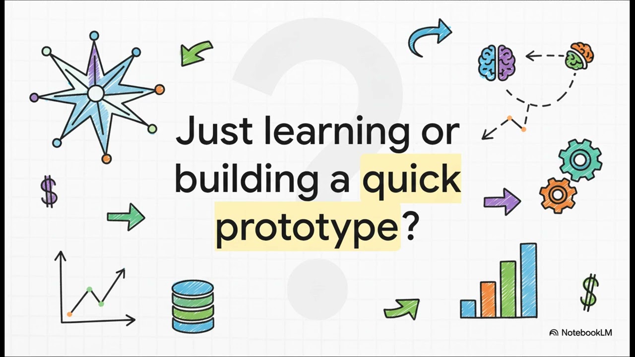 PINE CONE vs. WEAVIATE vs. CHROMA: Which Vector Database WINS for RAG? (2024 Head-to-Head)