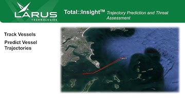 Total::Insight Trajectory Prediction and Threat Assessment