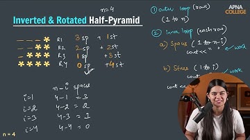 Day 6.B/52 Apna College C++ DSA Full Paid Course Free By Shraddha Khapra || Complete DSA Tutorial