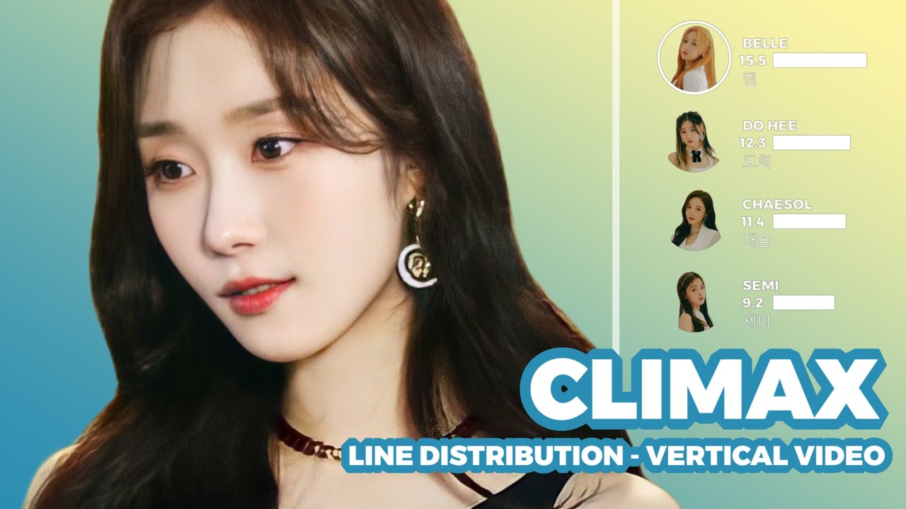 [ CORRECTED ] cignature (시그니처) - Climax | Line Distribution || Vertical ...