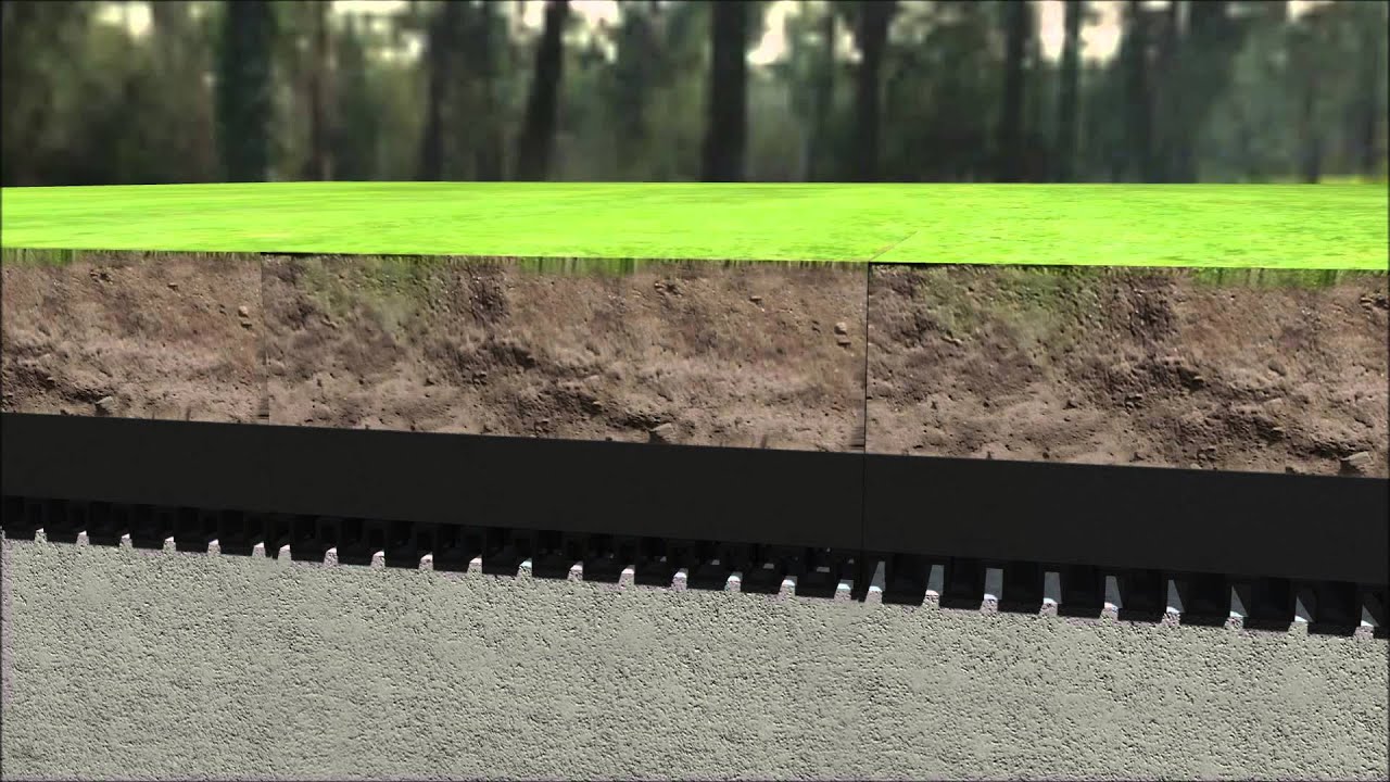 Drainage Cell YouTube