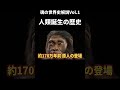 Vol.1 人類誕生の歴史【世界一無駄がない世界史解説】