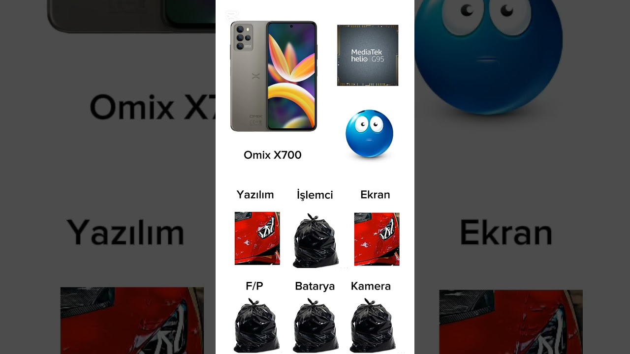 Omix X700 Değerlendirmesi