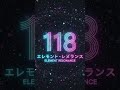真・元素記号の歌 by Gemini