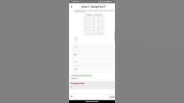 NPTEL ASSIGNMENT POWER SYSTEM ENGINEERING ASSIGNMENT 7 WEEK 7