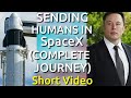 Humans Sended in SpaceX Dragon Crew || NASA SpaceX complete journey || #LaunchAmerica