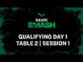 Live  t2  qualifying day 1  saudi smash 2024  session 1