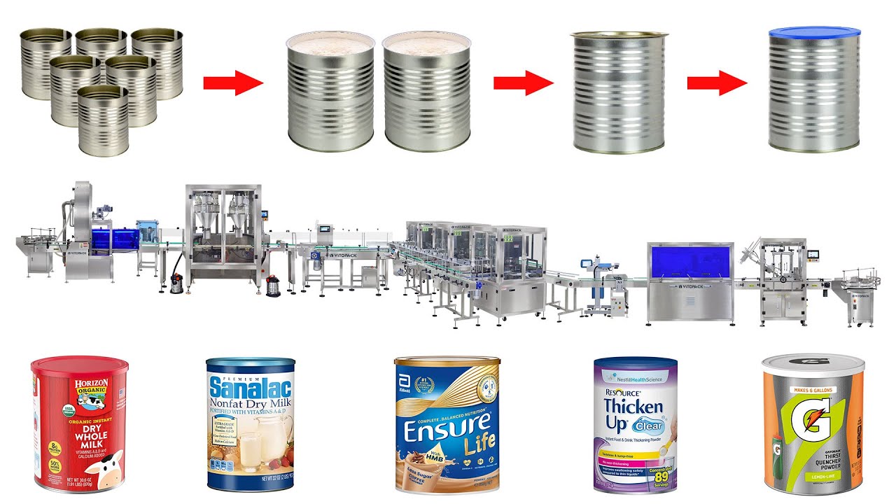 Milk Powder Filling Machine And Filling Line-VITOPACK